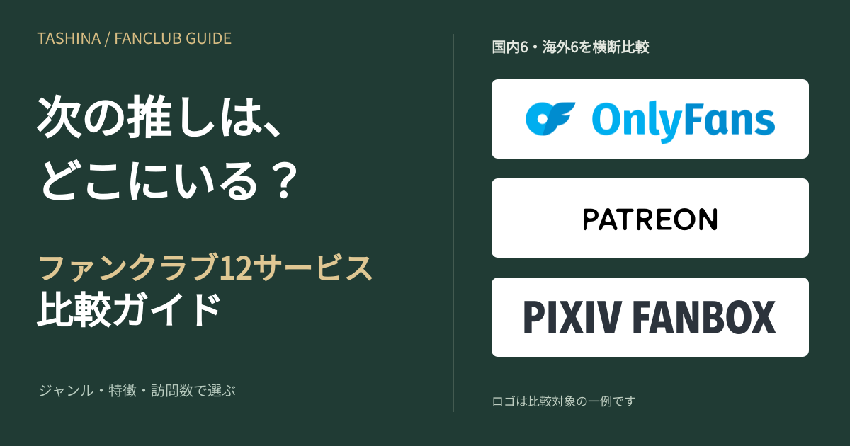 ファンクラブ12サービス比較。比較対象の一例としてOnlyFans、Patreon、pixivFANBOXの公式ロゴを配置